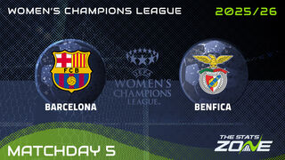 Barcelona vs Benfica Preview: Team News & Prediction | 2025-26 UEFA Women’s Champions League | League Phase
