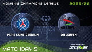 Paris SG vs OH Leuven Preview: Team News & Prediction | 2025-26 UEFA Women’s Champions League | League Phase