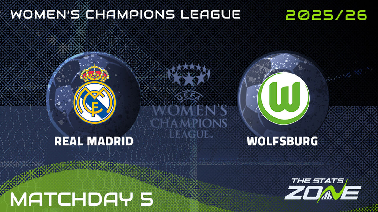 Real Madrid vs Wolfsburg Preview: Team News & Prediction | 2025-26 UEFA Women’s Champions League | League Phase