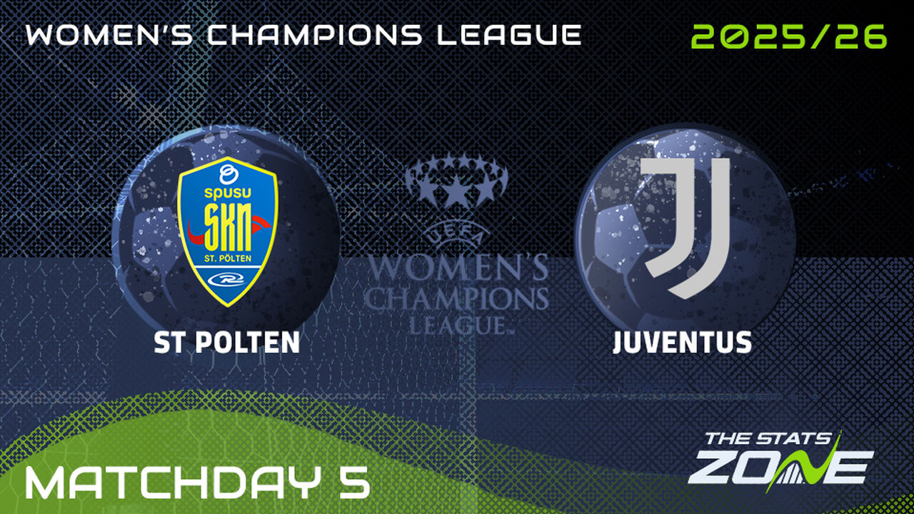 St. Polten vs Juventus Preview: Team News & Prediction | 2025-26 UEFA Women’s Champions League | League Phase