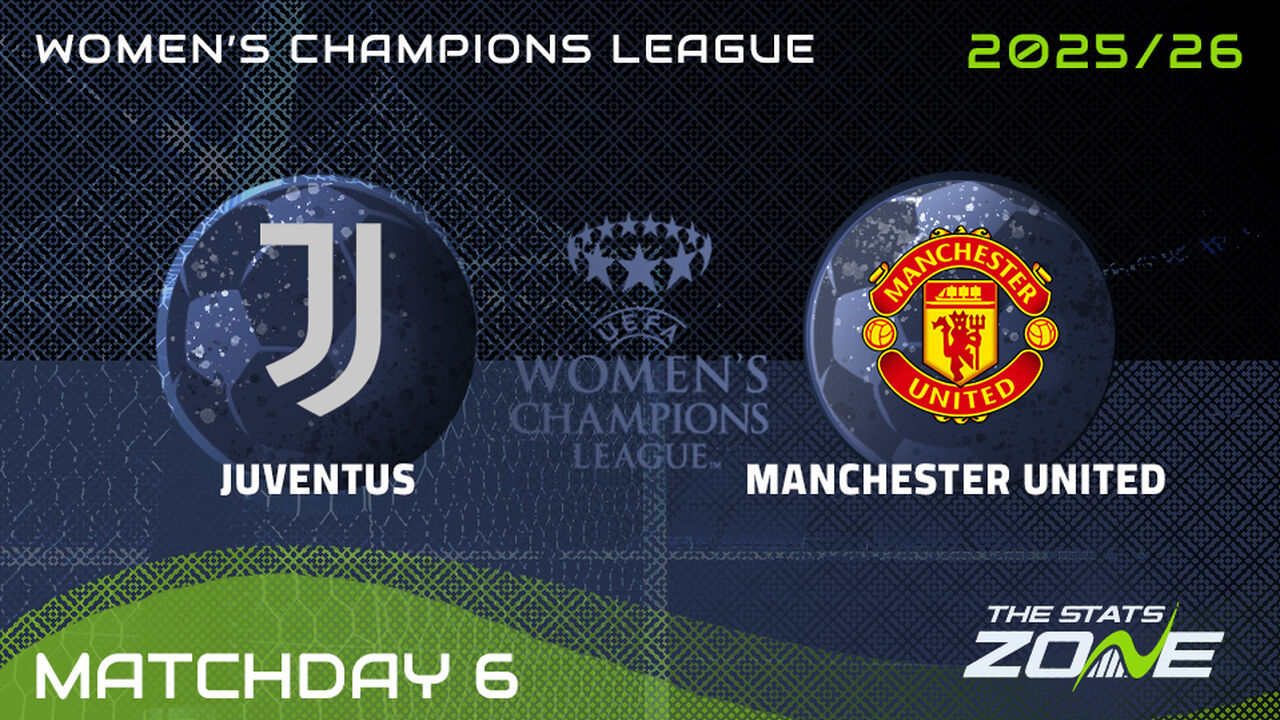 Juventus vs Man Utd Preview: Team News & Prediction | 2025-26 UEFA Women’s Champions League | League Phase