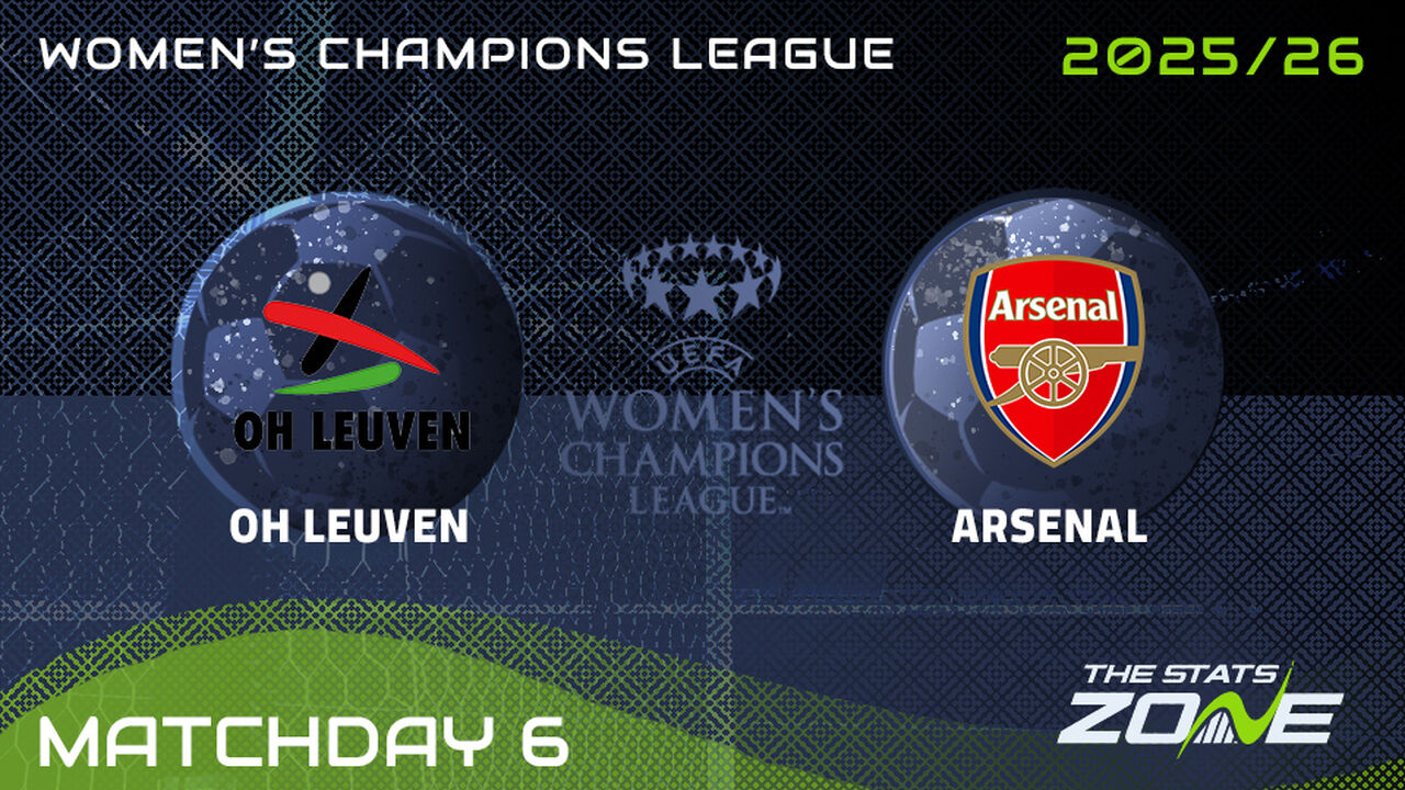 OH Leuven vs Arsenal Preview: Team News & Prediction | 2025-26 UEFA Women’s Champions League | League Phase