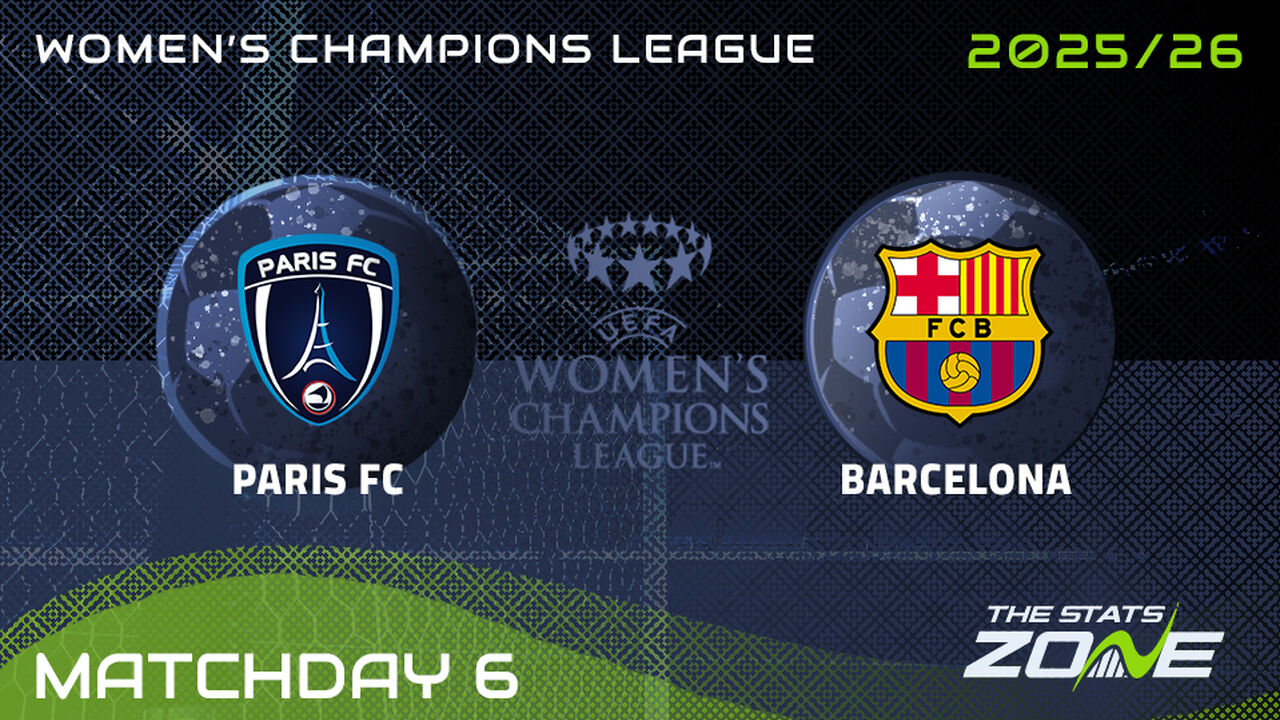Paris FC vs Barcelona Preview: Team News & Prediction | 2025-26 UEFA Women’s Champions League | League Phase
