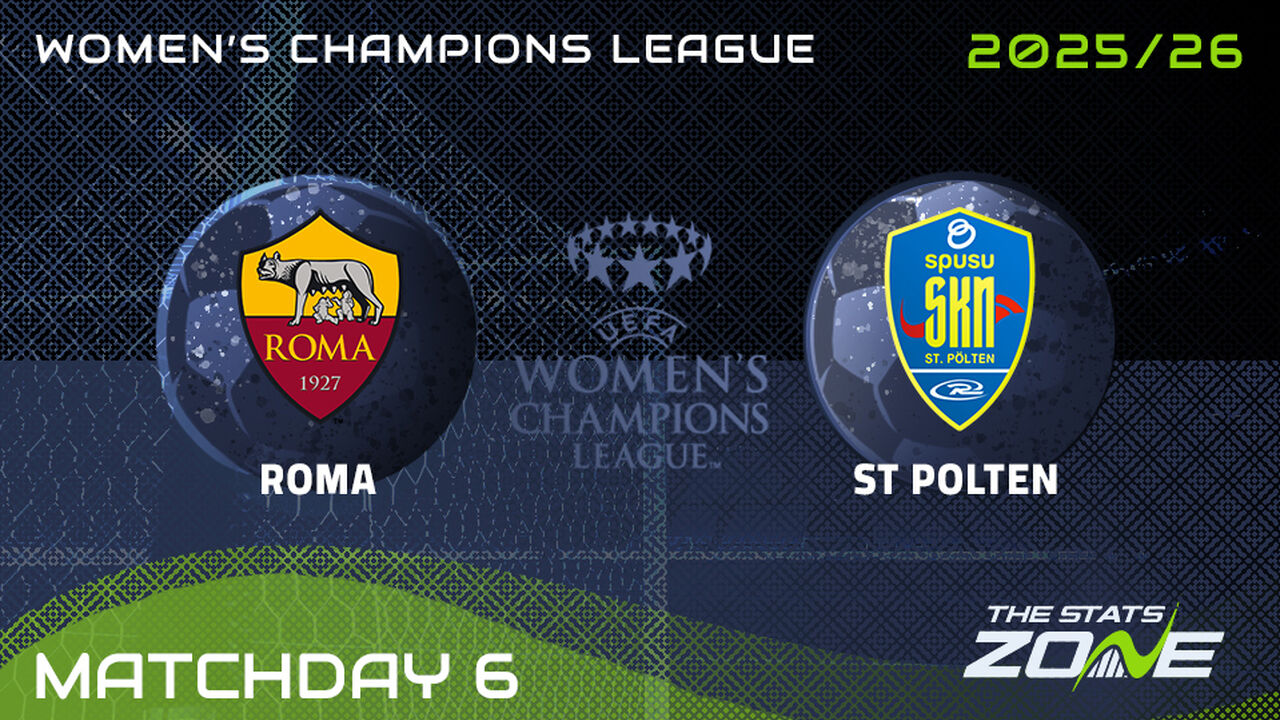 Roma vs St. Polten Preview: Team News & Prediction | 2025-26 UEFA Women’s Champions League | League Phase