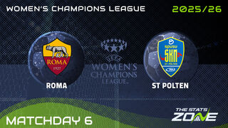 Roma vs St. Polten Preview: Team News & Prediction | 2025-26 UEFA Women’s Champions League | League Phase