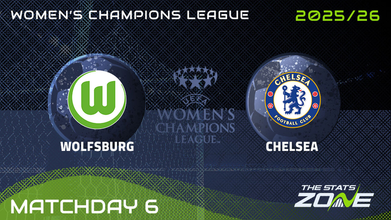 Wolfsburg vs Chelsea Preview: Team News & Prediction | 2025-26 UEFA Women’s Champions League | League Phase