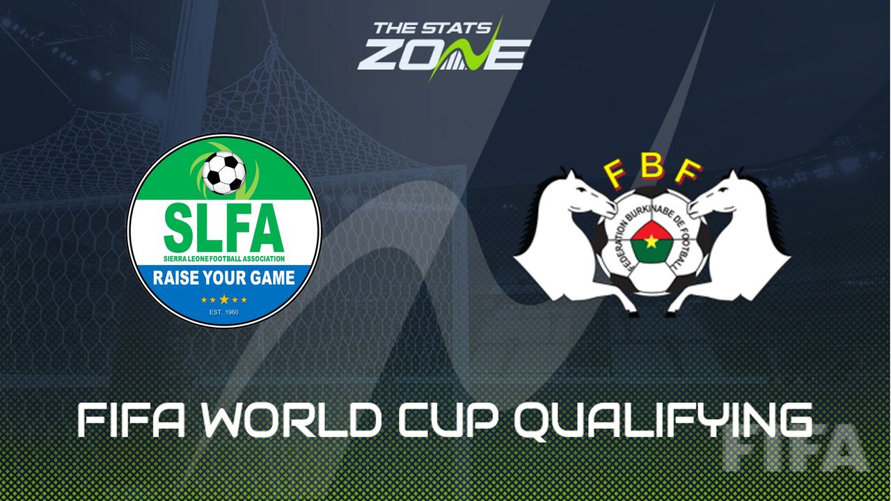 Sierra Leone vs Burkina Faso Preview & Prediction | 2026 FIFA World Cup Qualifying (CAF)