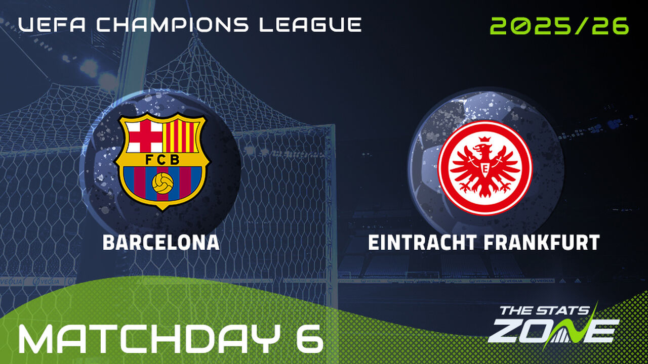 Barcelona vs Eintracht Frankfurt Preview: Team News & Prediction | 2025-26 UEFA Champions League | League Phase