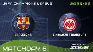 Barcelona vs Eintracht Frankfurt Preview: Team News & Prediction | 2025-26 UEFA Champions League | League Phase
