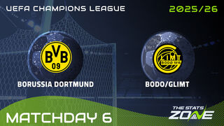 Borussia Dortmund vs Bodo/Glimt Preview: Team News & Prediction | 2025-26 UEFA Champions League | League Phase