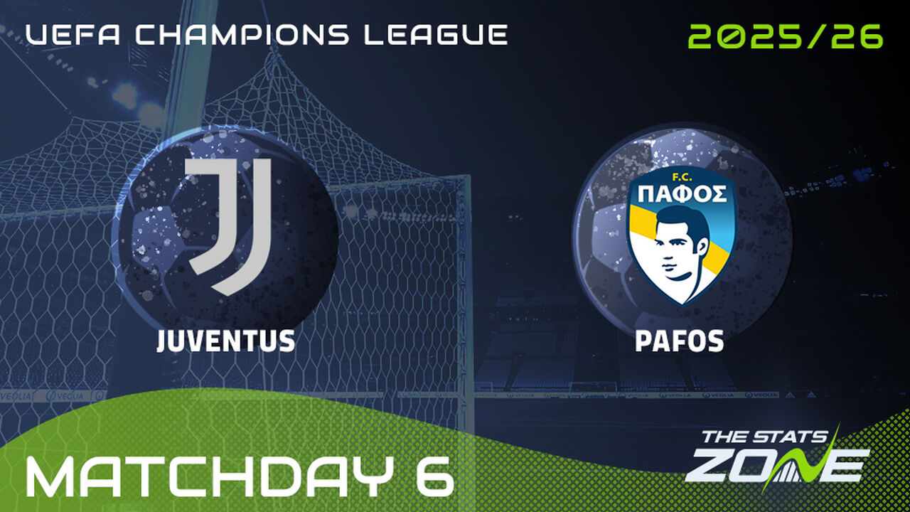 Juventus vs Pafos Preview: Team News & Prediction | 2025-26 UEFA Champions League | League Phase