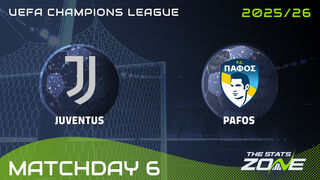 Juventus vs Pafos Preview: Team News & Prediction | 2025-26 UEFA Champions League | League Phase