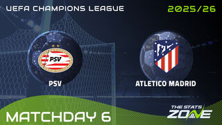 PSV vs Atletico Madrid Preview: Team News & Prediction | 2025-26 UEFA Champions League | League Phase