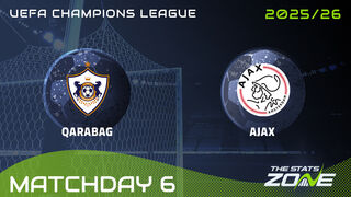 Qarabag vs Ajax Preview: Team News & Prediction | 2025-26 UEFA Champions League | League Phase