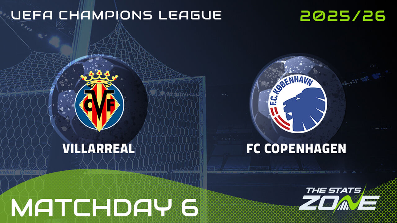 Villarreal vs Copenhagen Preview: Team News & Prediction | 2025-26 UEFA Champions League | League Phase