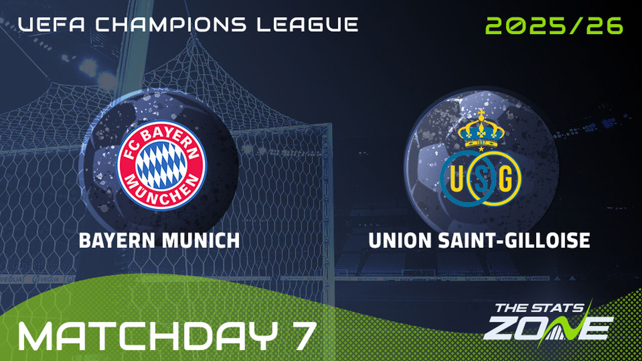 Bayern Munich vs Union Saint-Gilloise Preview: Team News & Prediction | 2025-26 UEFA Champions League | League Phase