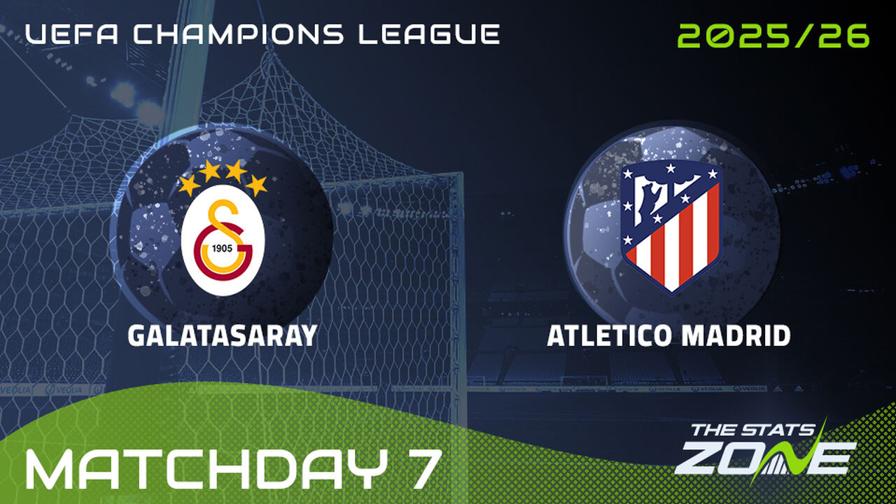 Galatasaray vs Atletico Madrid Preview: Team News & Prediction | 2025-26 UEFA Champions League | League Phase