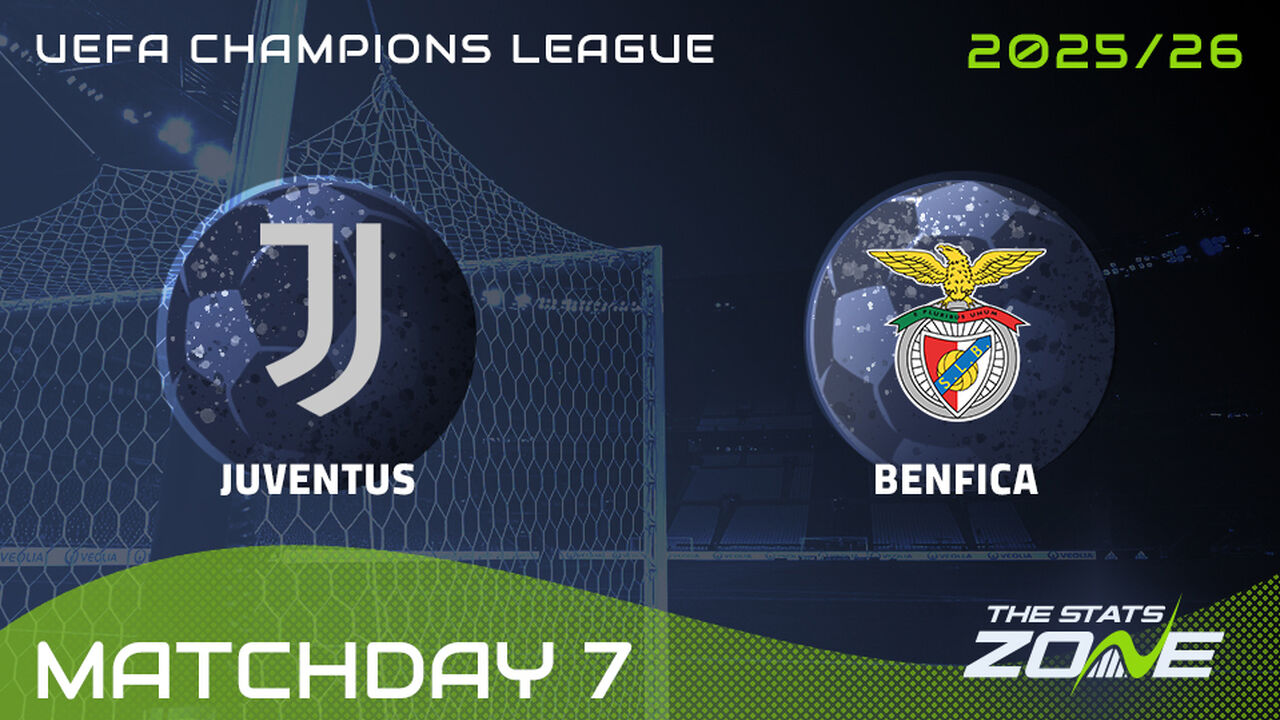 Juventus vs Benfica Preview: Team News & Prediction | 2025-26 UEFA Champions League | League Phase
