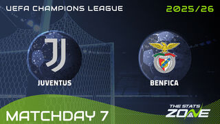 Juventus vs Benfica Preview: Team News & Prediction | 2025-26 UEFA Champions League | League Phase