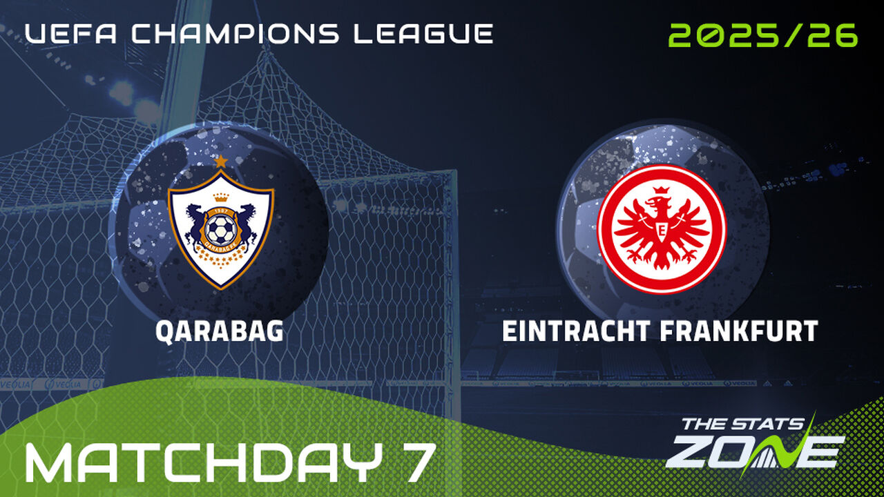 Qarabag vs Eintracht Frankfurt Preview: Team News & Prediction | 2025-26 UEFA Champions League | League Phase