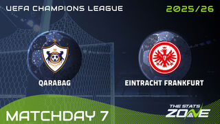 Qarabag vs Eintracht Frankfurt Preview: Team News & Prediction | 2025-26 UEFA Champions League | League Phase