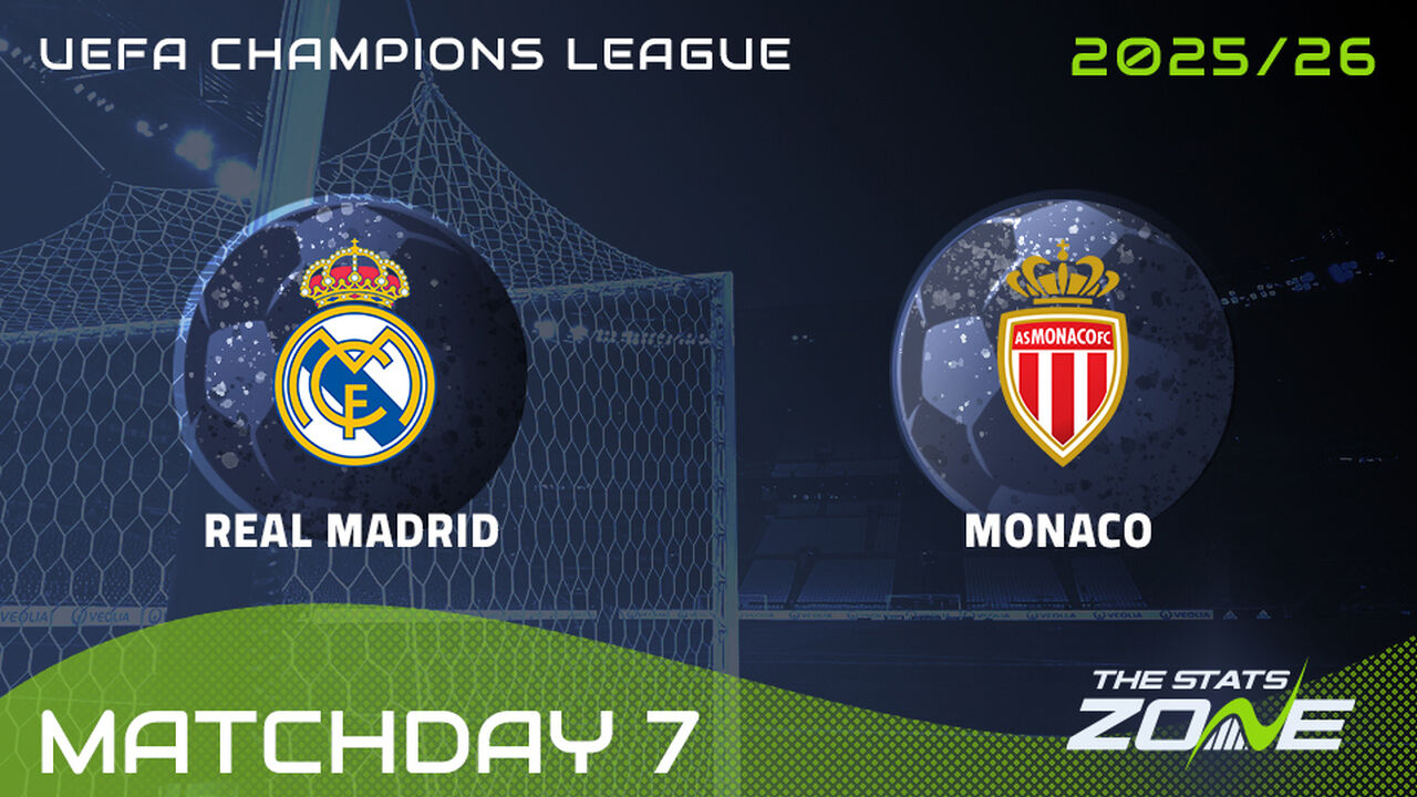 Real Madrid vs Monaco Preview: Team News & Prediction | 2025-26 UEFA Champions League | League Phase