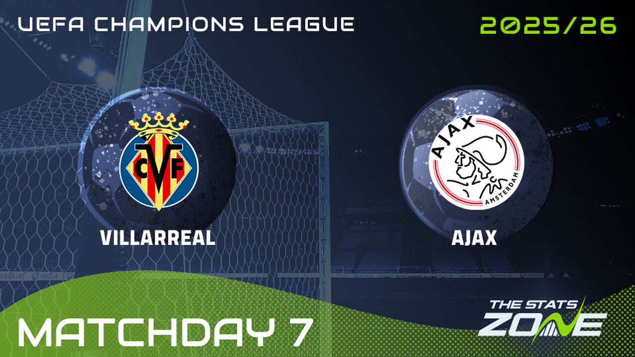 Villarreal vs Ajax Preview: Team News & Prediction | 2025-26 UEFA Champions League | League Phase
