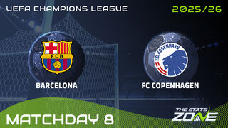Barcelona vs Copenhagen Preview: Team News & Prediction | 2025-26 UEFA Champions League | League Phase