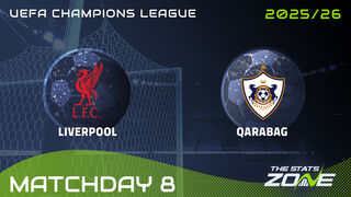 Liverpool vs Qarabag Preview: Team News & Prediction | 2025-26 UEFA Champions League | League Phase