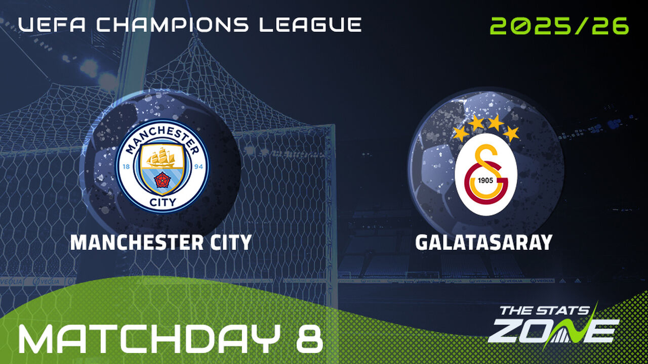 Man City vs Galatasaray Preview: Team News & Prediction | 2025-26 UEFA Champions League | League Phase