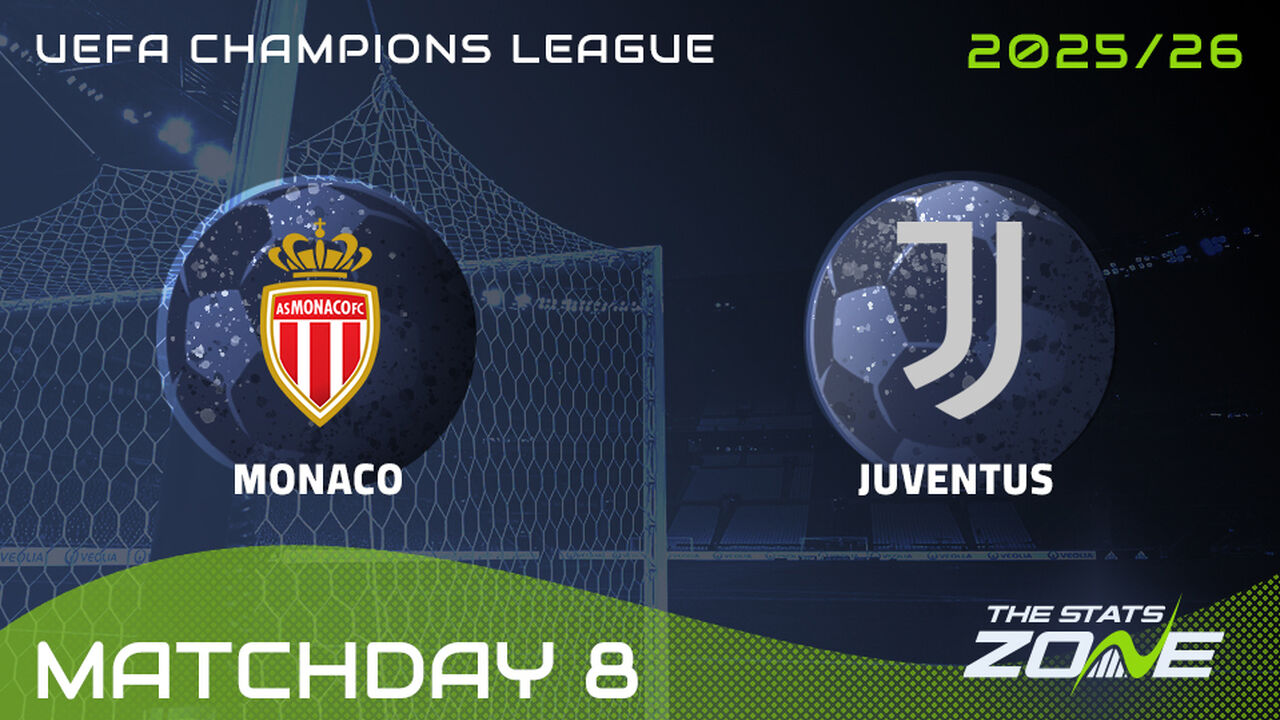 Monaco vs Juventus Preview: Team News & Prediction | 2025-26 UEFA Champions League | League Phase
