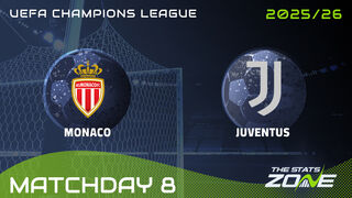 Monaco vs Juventus Preview: Team News & Prediction | 2025-26 UEFA Champions League | League Phase