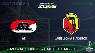 AZ Alkmaar vs Jagiellonia Preview & Prediction | 2025-26 UEFA Conference League | League Phase
