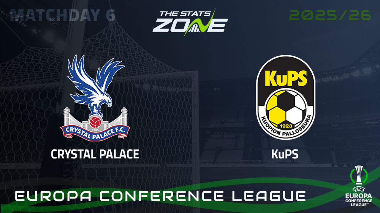 Crystal Palace vs KuPS Preview & Prediction | 2025-26 UEFA Conference League | League Phase