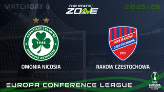 Omonia Nicosia vs Rakow Preview & Prediction | 2025-26 UEFA Conference League | League Phase