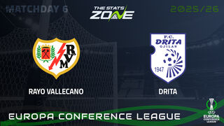 Rayo Vallecano vs Drita Preview & Prediction | 2025-26 UEFA Conference League | League Phase