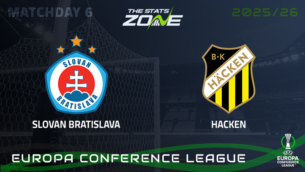Slovan Bratislava vs Hacken Preview & Prediction | 2025-26 UEFA Conference League | League Phase