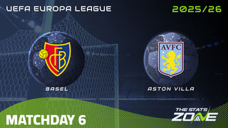 Basel vs Aston Villa Preview & Prediction | 2025-26 UEFA Europa League | League Phase