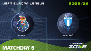 Porto vs Malmo Preview & Prediction | 2025-26 UEFA Europa League | League Phase