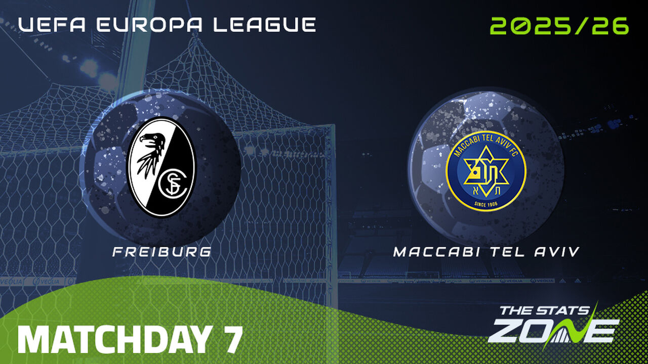 Freiburg vs Maccabi Tel-Aviv Preview & Prediction | 2025-26 UEFA Europa League | League Phase