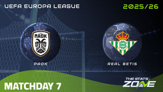 PAOK vs Real Betis Preview & Prediction | 2025-26 UEFA Europa League | League Phase