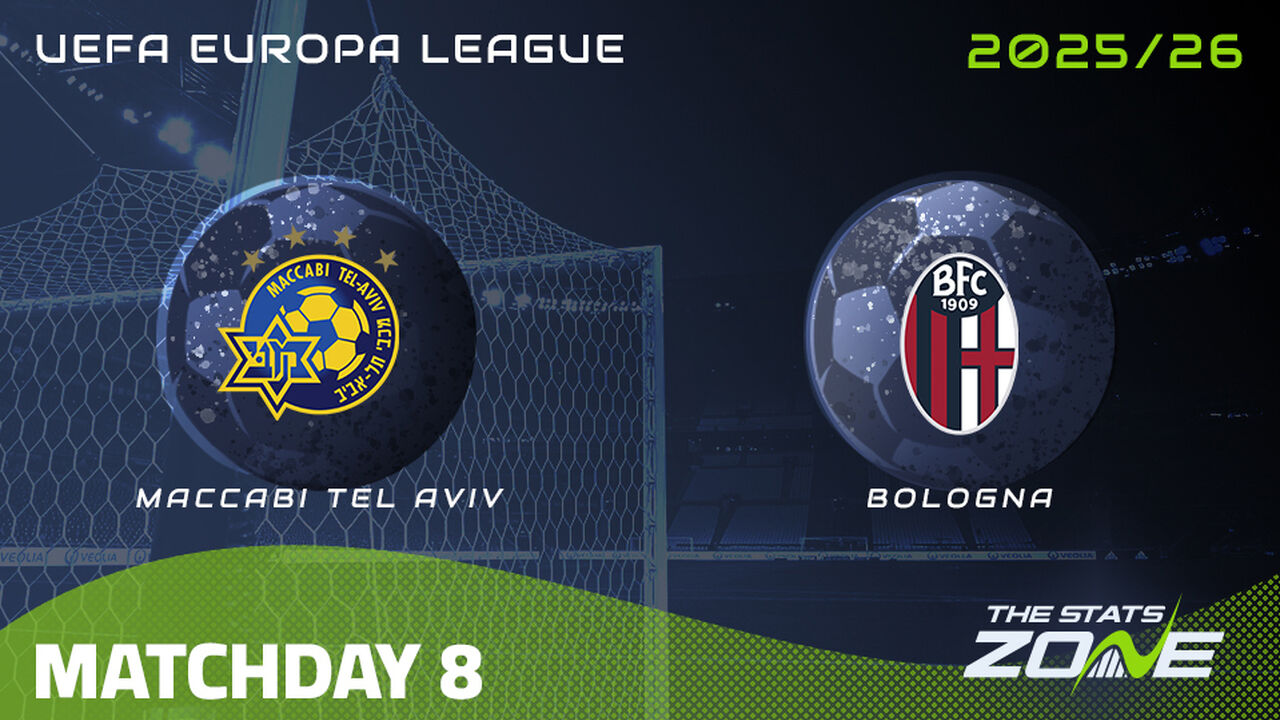 Maccabi Tel-Aviv vs Bologna Preview & Prediction | 2025-26 UEFA Europa League | League Phase