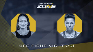 UFC Fight Night 261: Beatriz Mesquita vs Irina Alekseeva Preview & Prediction