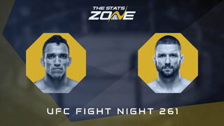 UFC Fight Night 261: Charles Oliveira vs Mateusz Gamrot Preview & Prediction