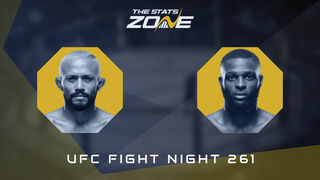 UFC Fight Night 261: Deiveson Figueiredo vs Montel Jackson Preview & Prediction