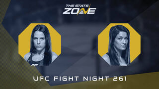 UFC Fight Night 261: Julia Polastri vs Karolina Kowalkiewicz Preview & Prediction