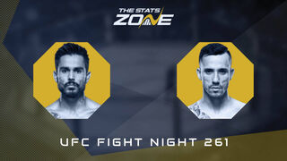 UFC Fight Night 261: Luan Lacerda vs Saimon Oliveira Preview & Prediction