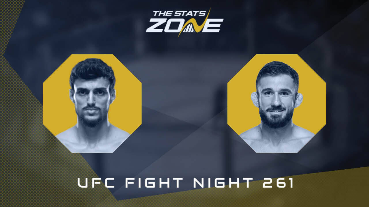 UFC Fight Night 261: Ricardo Ramos vs Kaan Ofli Preview & Prediction