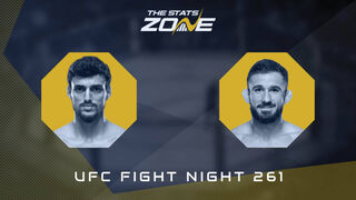 UFC Fight Night 261: Ricardo Ramos vs Kaan Ofli Preview & Prediction