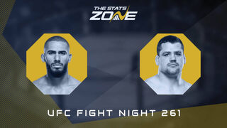 UFC Fight Night 261: Vitor Petrino vs Thomas Petersen Preview & Prediction